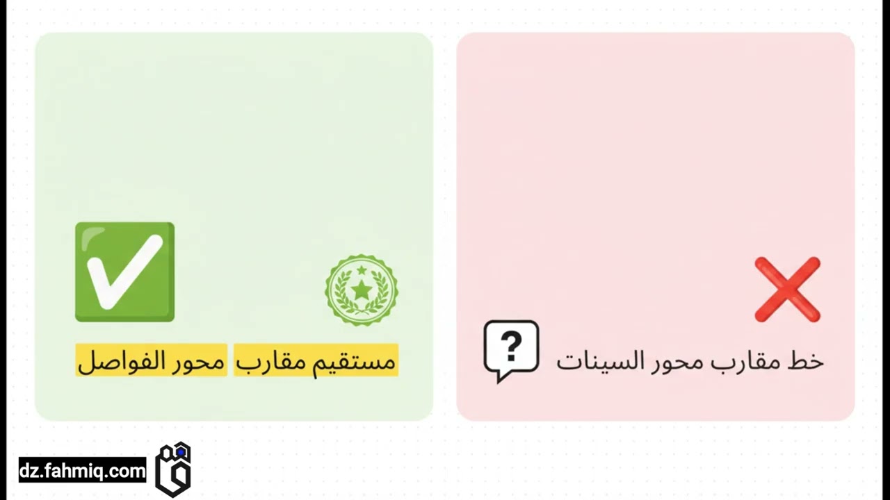 وش هي منصة فاهم DZ