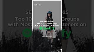 K-pop Girl Groups with Most Monthly Listeners on Spotify (September 2025)
You can watch the full Top 100 K-pop Artists with Most Monthly Listeners on Spotify video on my channel!
The groups in the video:
aespa
Babymonster
Blackpink
HUNTRIX
i-dle
ILLIT
IVE
LE SSERAFIM
NewJeans
Twice K-pop Girl Groups with Most Monthly Listeners on Spotify (September 2025)