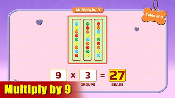 G3 - Module 10 - Exercise 3 - Multiply by 9 | Appu Series | Grade 3 Math Learning