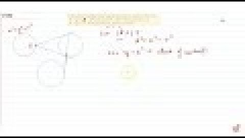 IIT JEE CONIC SECTIONS If the chord of contact of the tangents drawn from a point on the   circle...