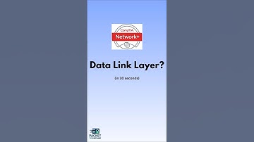 Data Link Layer Explained in 60 Seconds (Hindi) | OSI Model Basics
