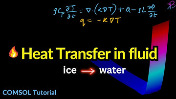 Warmteoverdracht en faseverandering COMSOL Multiphysics® Software VOLLEDIGE tutorial