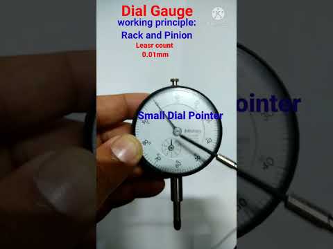 Dial Indicator/Dial Gauge & Its Major Parts I Working Principle I Instrument and Tech Guru