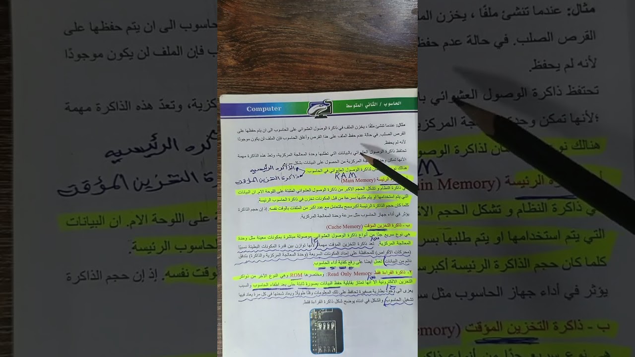 حاسوب للصف الثاني متوسط الفصل الثاني الدرس الاول ص20 و21  استاذ:  يوسف الصغير 