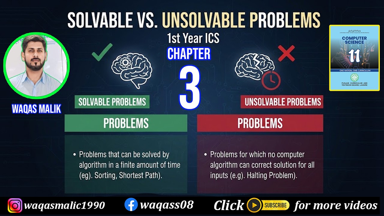 Slovable Problems solvable vs unsolvable problems | class 11 computer science lectures ...