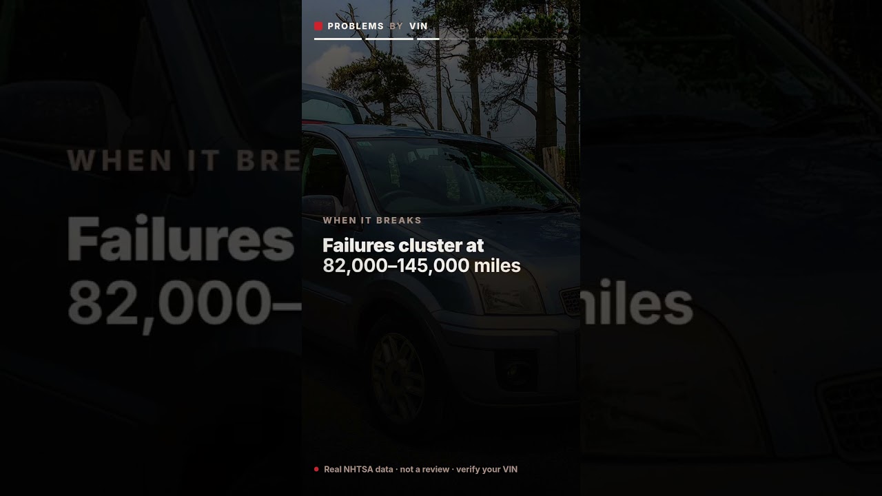 2008 Ford Fusion problems — video thumbnail