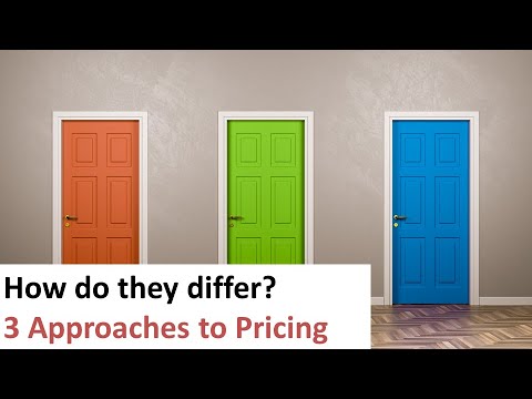 How 3 Approaches to Pricing differ (Value-Based, Cost-Based, Competition Based)