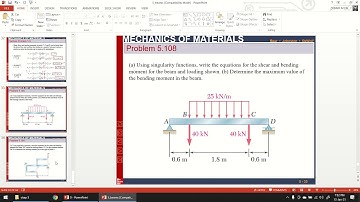 72 - Assignment 5 - Singularity Functions Used to determine Shear & Bending Moment | Chap 5
