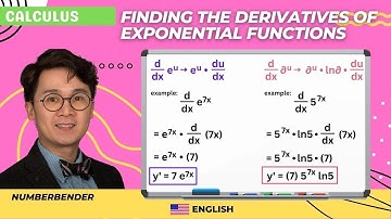 Calculus -  Finding the Derivatives of Exponential Functions