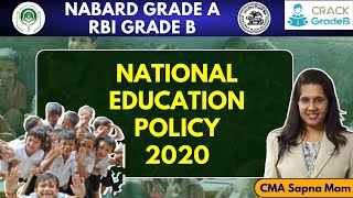 National Education Policy 2020: RBI/NABARD