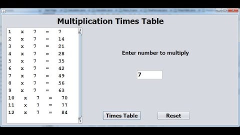 How to Create Multiplication Table using While Loop in Java NetBeans