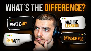 AI Terminology: Know What You Are Talking About