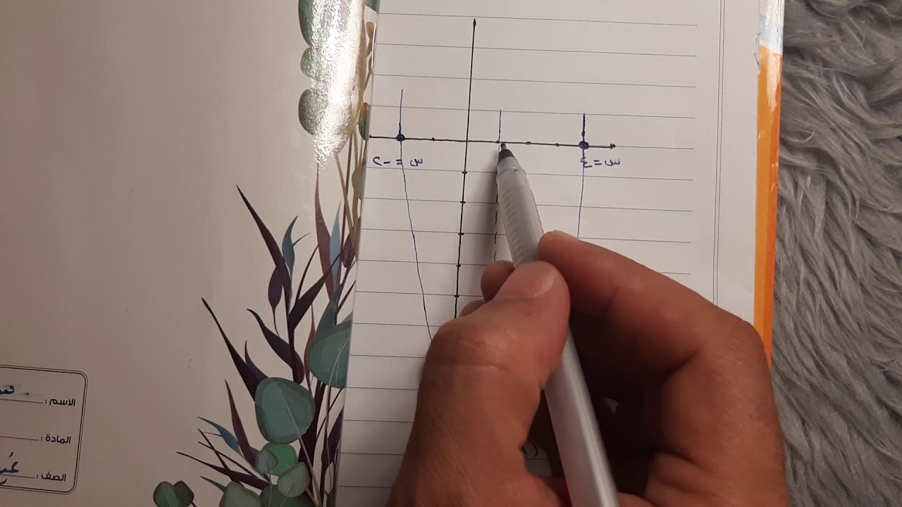 حل المعادلات التربيعية بيانيآ ثالث متوسط ف٢