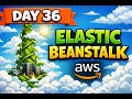 Day 36 | AWS Elastic Beanstalk Explained | Deploy Web Apps Without Managing Servers | in Hindi  🚀
