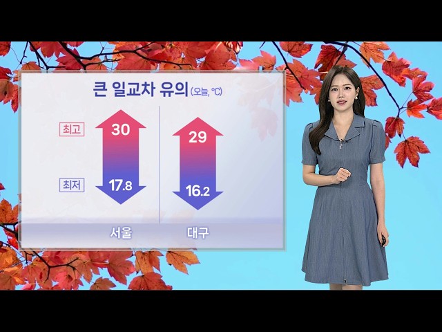 [날씨] 아침 선선·한낮 늦더위…동해안 중심 가끔 비 / 연합뉴스TV (YonhapnewsTV)