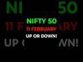 Tomorrow market prediction | nifty | nifty prediction for tomorrow | expiry day | #nifty
