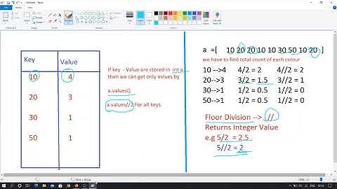 Sales By Match HackerRank Solution