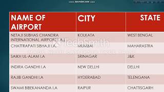 IMPORTANT INTERNATIONAL AIRPORT AND THEIR LOCATION IN INDIA  ||  GENERAL KNOWLEDGE ||