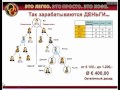 Marketing Plan OG 13 06 2012 Wmv 
