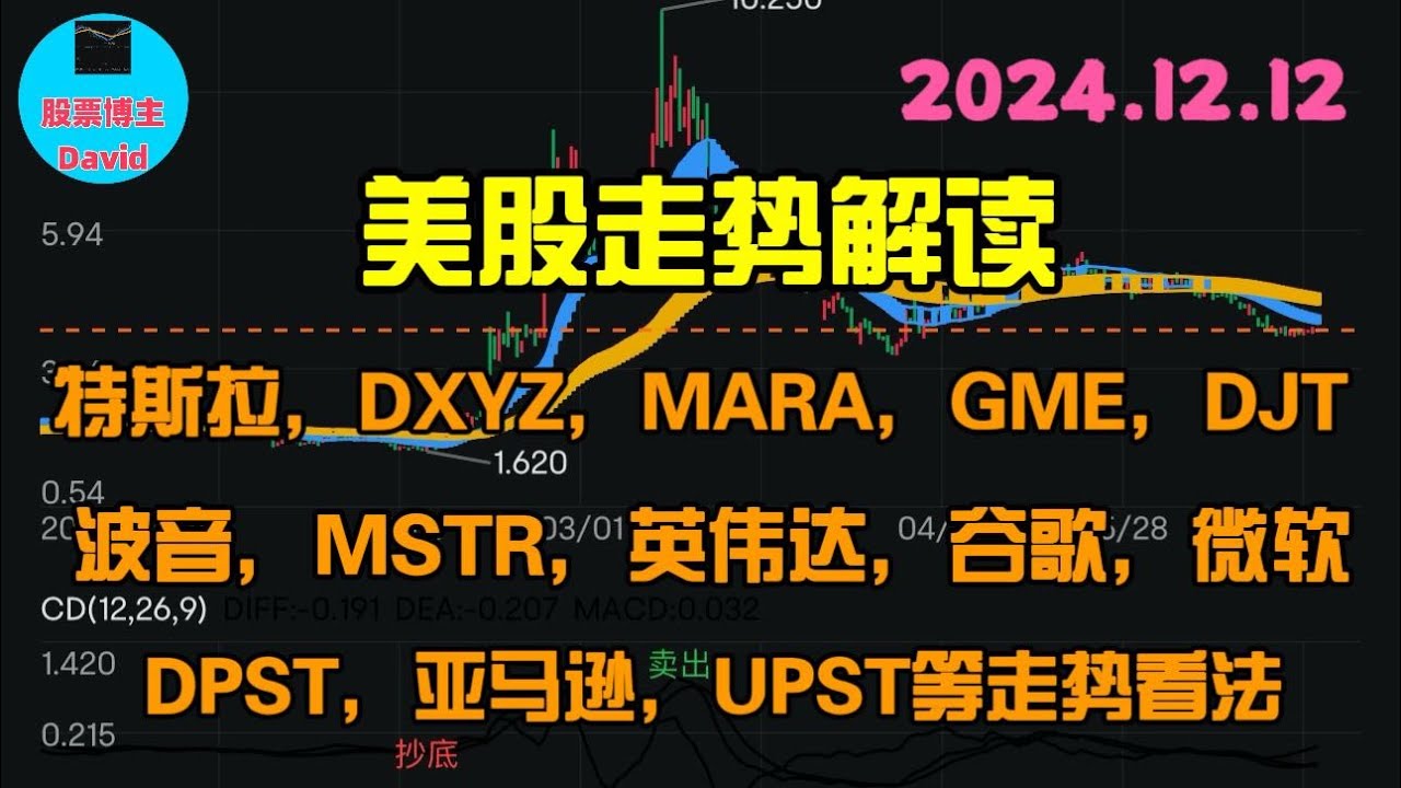12月13日，美股即时走势解读，特斯拉、DXYZ、MARA、GME、MSTR、谷歌、英伟达、波音、DPST、微软，亚马逊、DJT、UPST等走势看法  ❤️➡️ #美股推荐2024 #特斯拉股票大涨