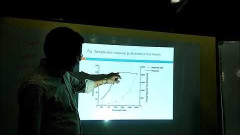 capacity planning Sample