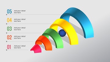 3D Animated 5 Step Funnel diagram in PowerPoint