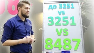 Растаможка авто по закону 8487 vs 3251