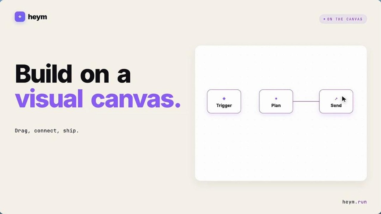 From Prompt to Workflow: Heym AI Assistant Demo