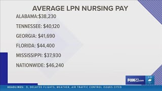 Low pay drives Alabama nurse shortage