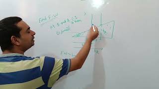 10 Good problems on finding fringe width, shape of fringe in interference