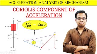 Coriolis Component of Acceleration