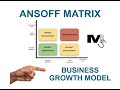 Ansoff Matrix - Business Stretegy & Growth - Simplest explanation