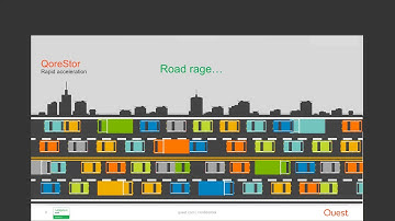 Quest™ QoreStor™ Webinar