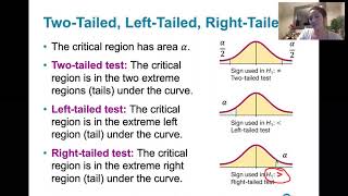 8.1.4 Basics of Hypothesis Testing - The Critical Value Method for a Population Proportion