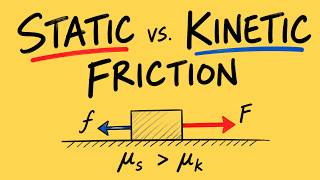 5 Friction Problems You Must Know for AP Physics 1