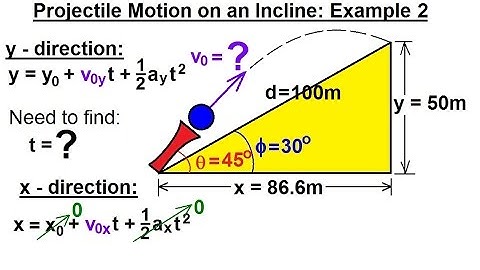 Physics 3.1: Projectile Motion on an Incline (2 of 7) Example 2