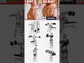 #shorts #shortvideo #short #song #subscribe #shortsvideo #motivation #gym #🥶