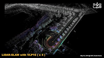 [SOSLAB] LiDAR SLAM using VLP 16 @ GIST, South Korea