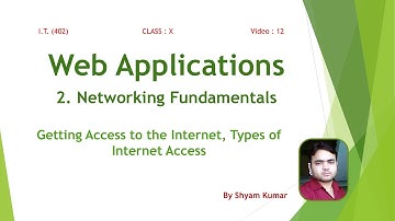 CBSE CLASS X : I.T. (402) : Unit-Web Application : 12 Access Internet, Types of Internet Access