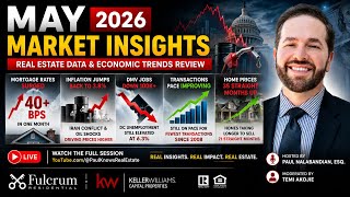 🔥 May 2026 Housing Market Update 🚨 Rates Surge, Inflation Jumps & DMV Sales Near 2008 Levels
