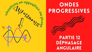 Ondes Progressives 12: Déphasage entre deux fonctions sinusoïdales