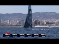 PUIG Women's America's Cup - Group A Race 2 Recap