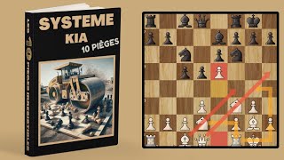Master the Art of Attack: 10 Formidable Stratagems with the KIA System! screenshot 2