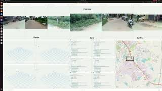 Multi-Sensor Data Visualization