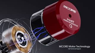 Mast Archer S Ultra Hızlı Şarjlı Kablosuz Dövme Makinesi 4.2Mm Stroke