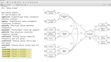 Complex SEM model using Onyx (Krstic, Knight, Robertson 2015 dataset)