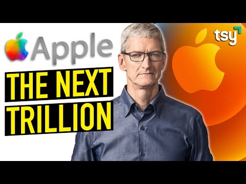 Apple: The Most Powerful Company On Earth (AAPL Stock)