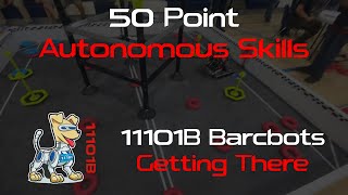 50 Autonomous Skills