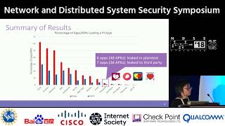 NDSS 2018 -  A Longitudinal Study of PII Leaks Across Android App Versions