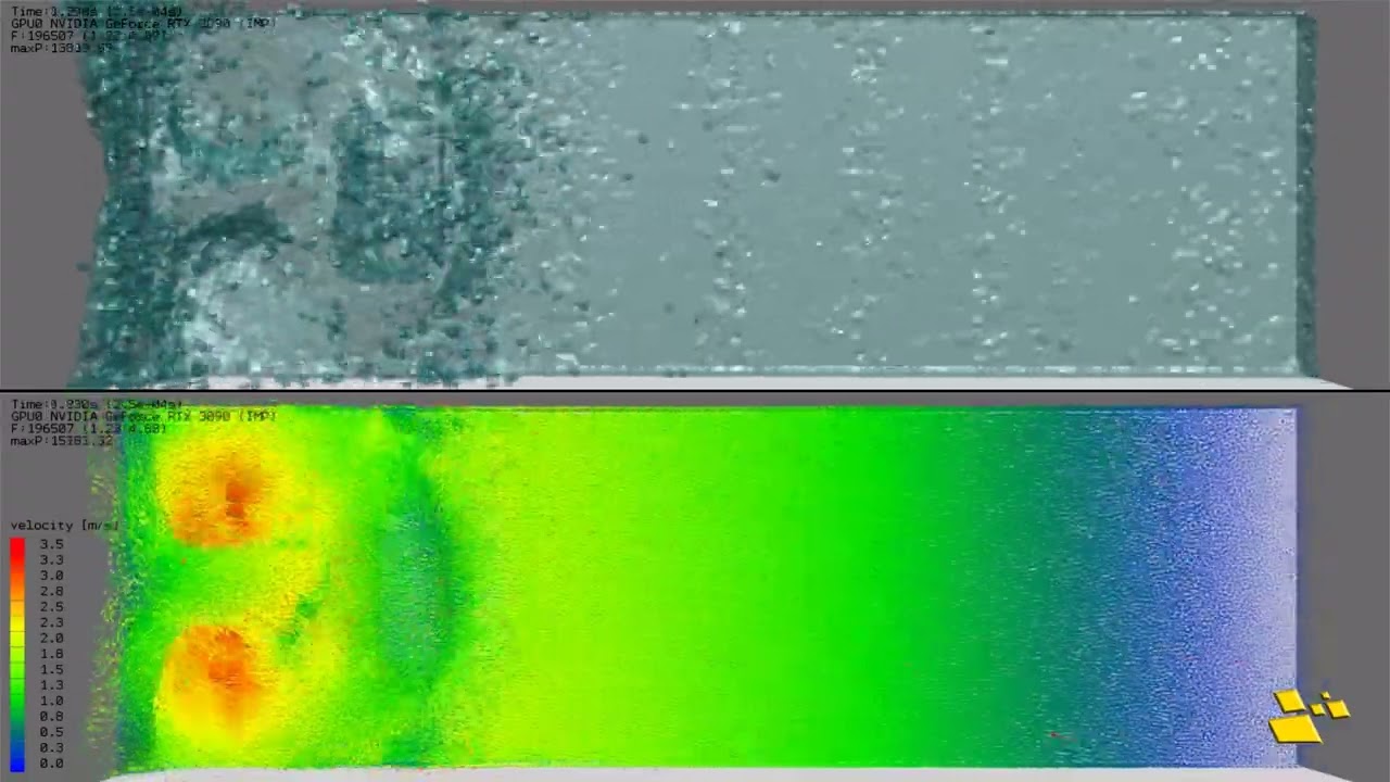 Lagrangian CFD (particle-based CFD)